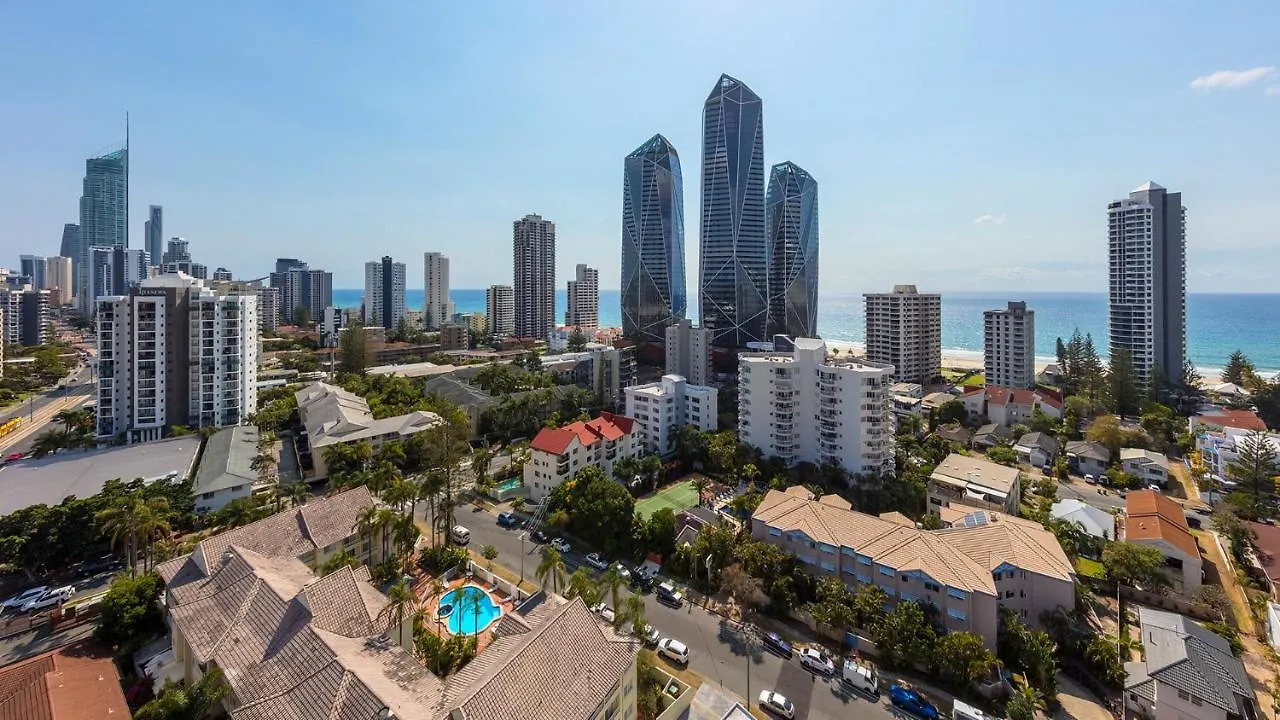 Oaks Gold Coast Hotel